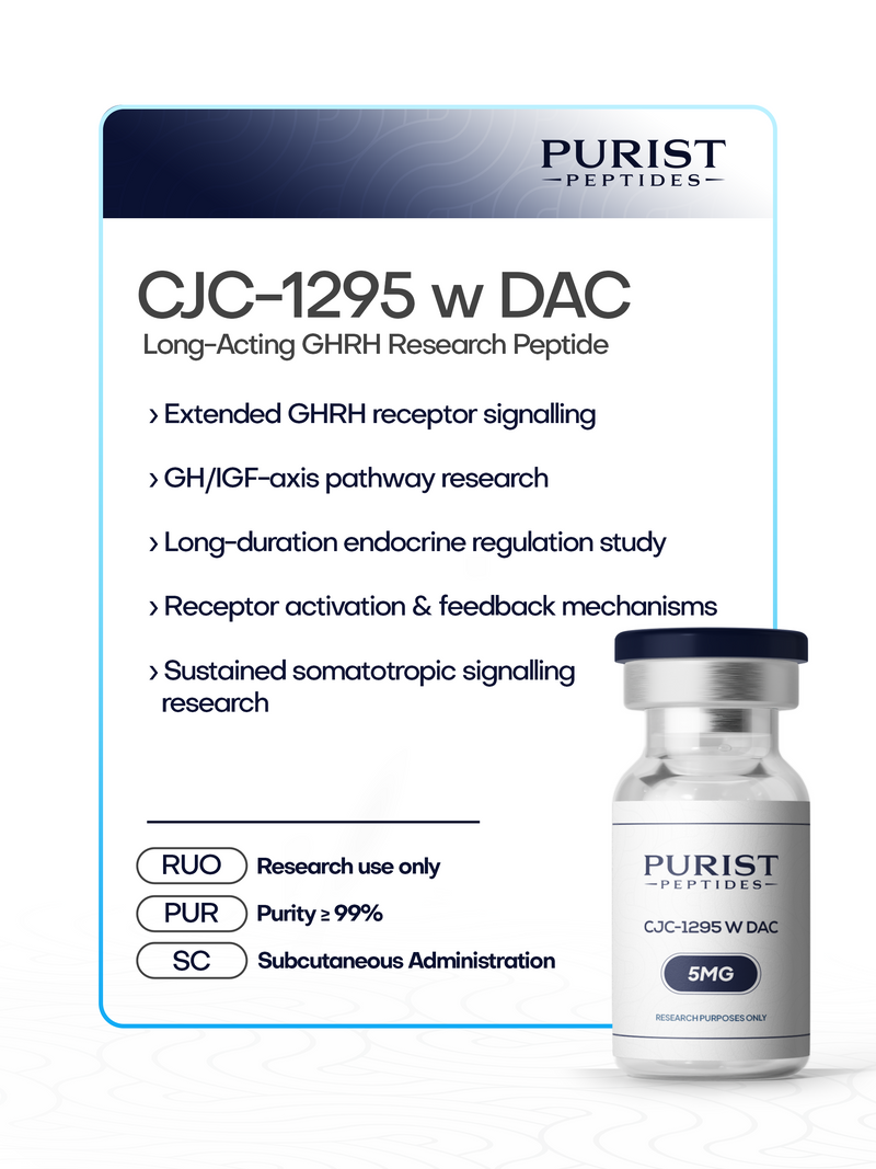 CJC-1295 w DAC