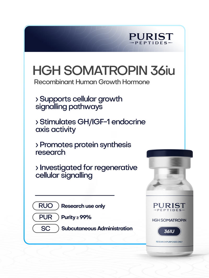 HGH Somatropin 36iu